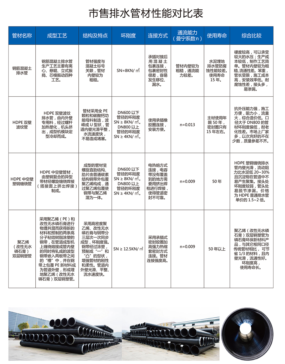 乐动在线（中国）科技公司