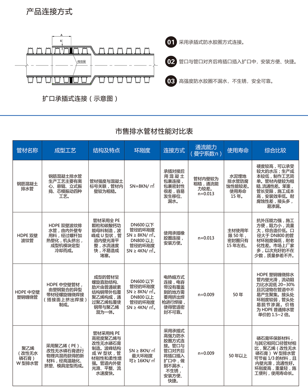 乐动在线（中国）科技公司