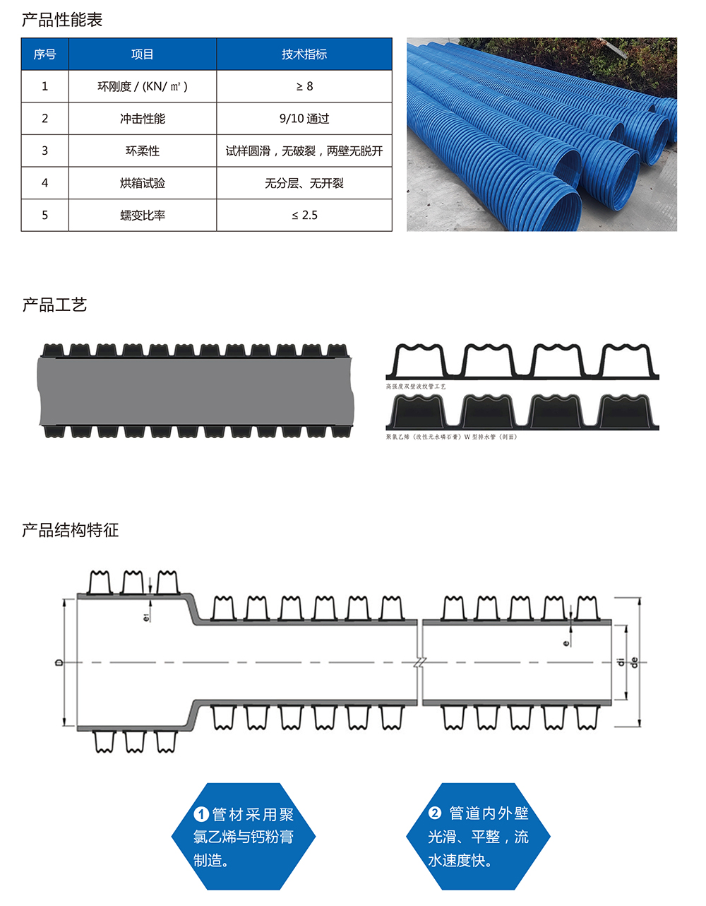 乐动在线（中国）科技公司