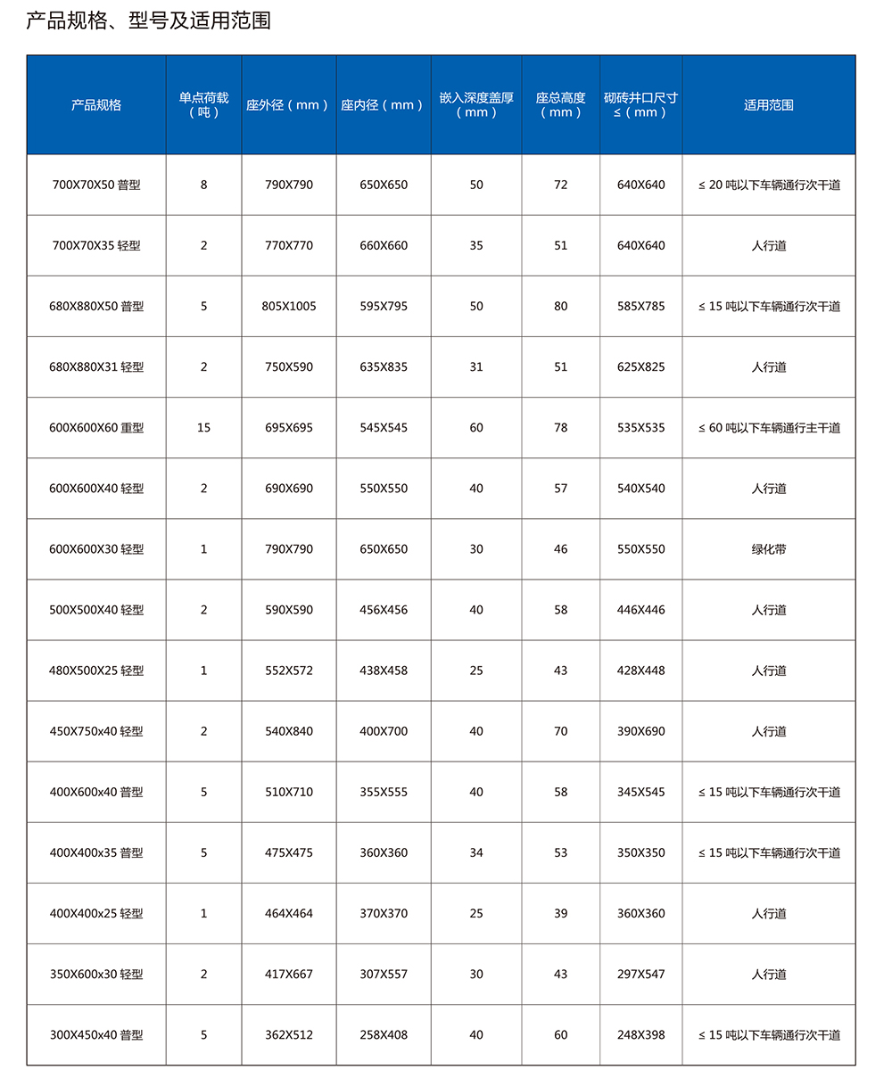 乐动在线（中国）科技公司