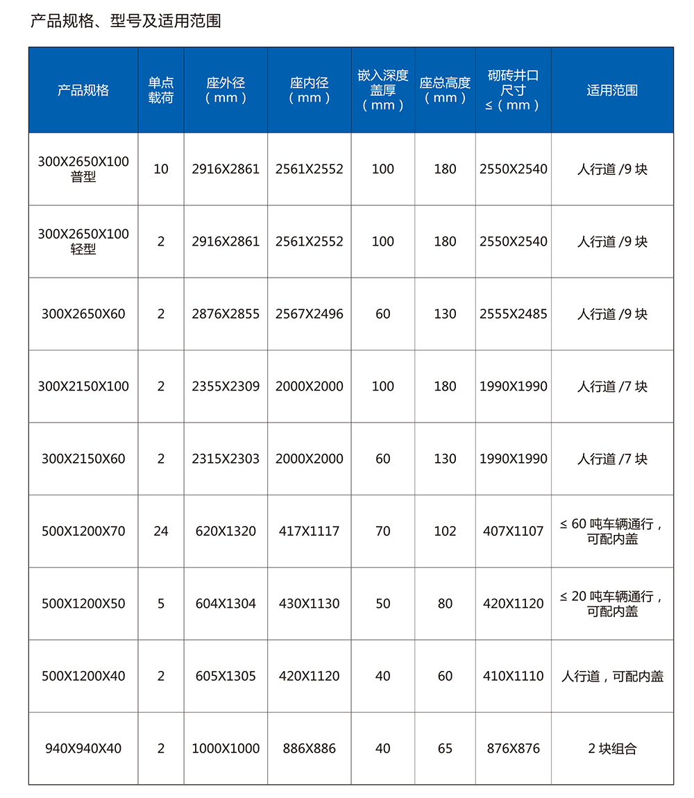 乐动在线（中国）科技公司