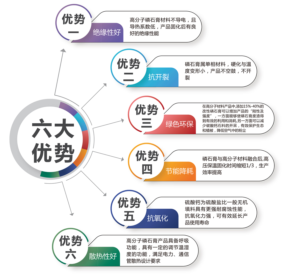 乐动在线（中国）科技公司