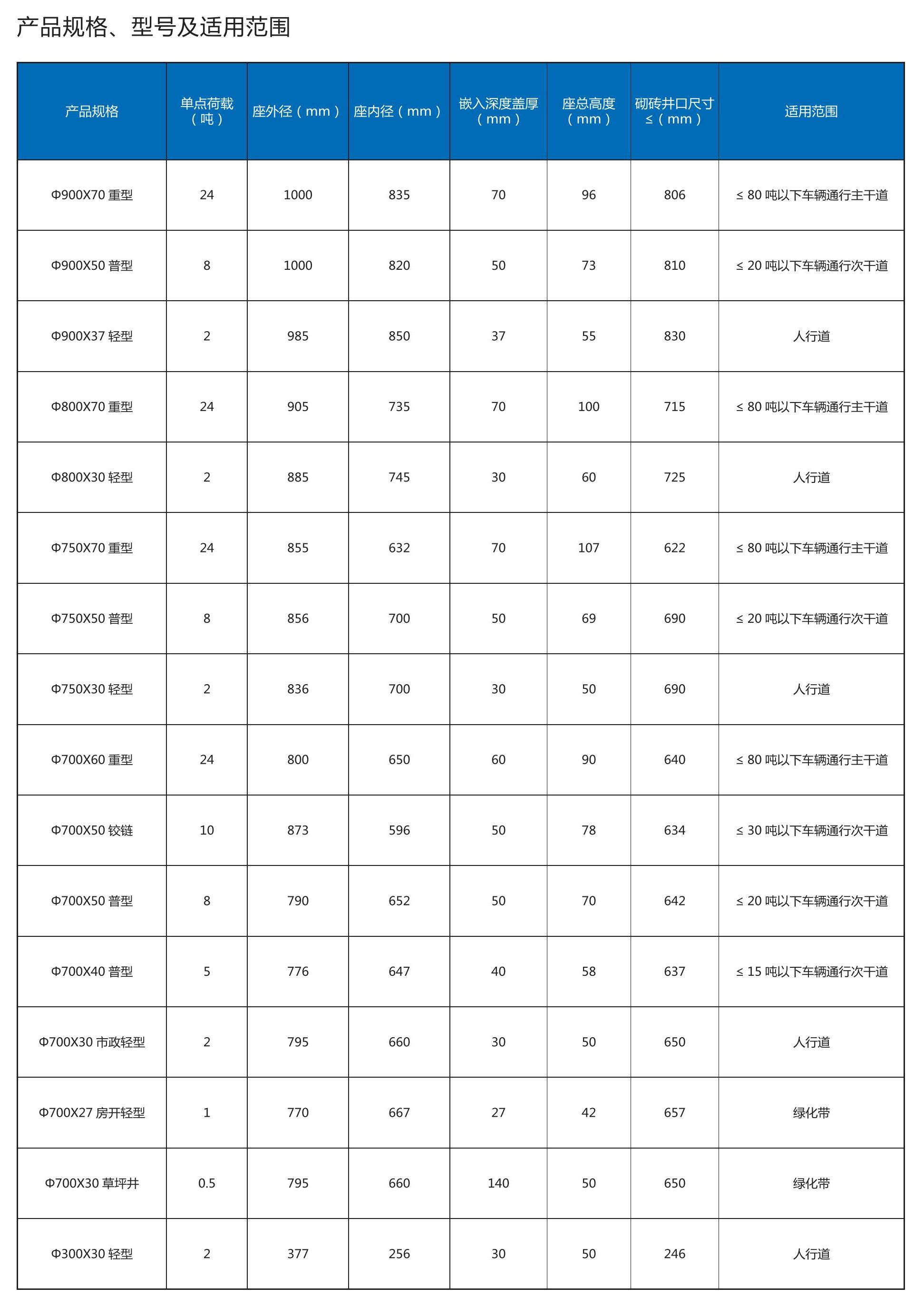 乐动在线（中国）科技公司宣传画册_29(1).jpg